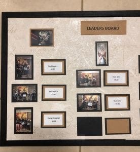 Elude Escape Room Statistics